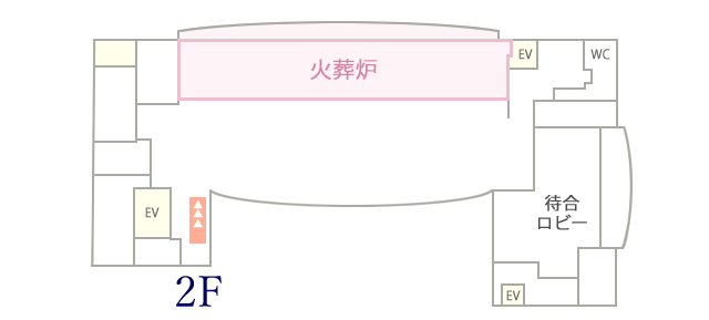 北斎場フロアマップ2階