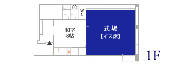 ひまわりホールフロアマップ1F