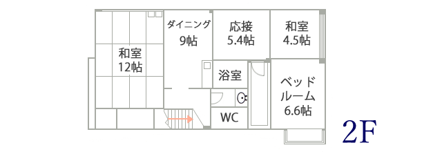 ひまわりホールフロアマップ2F