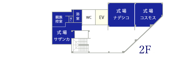 泰心館フロアマップ2F