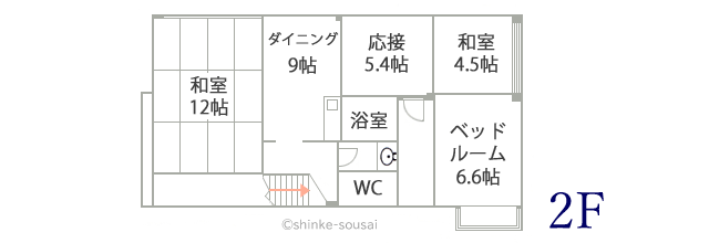 ひまわりホールフロアマップ2F