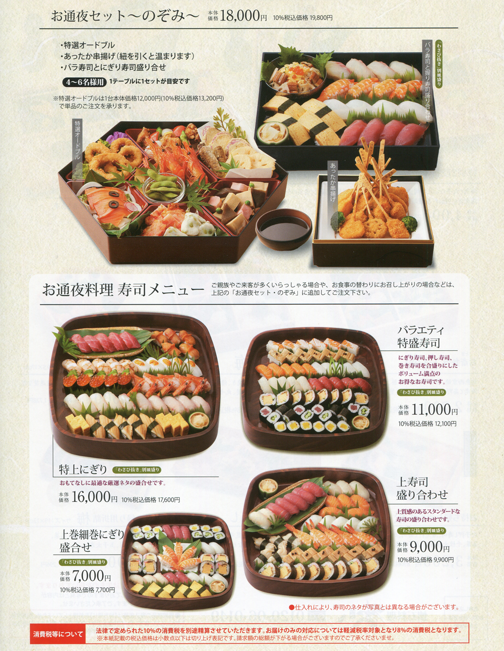 お通夜の料理1