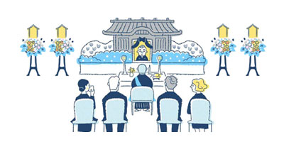 供花は祭壇横（左右）の空間にお飾りします。