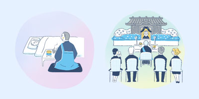 家族葬（お通夜・告別式）の場合