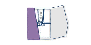 御布施には「お膳料・お車代・戒名（法名）料」も含まれます