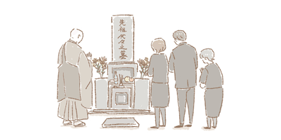 納骨の時期はじゆうです