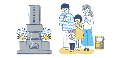 誰がお墓を承継するべきか？