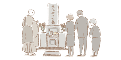 納骨式